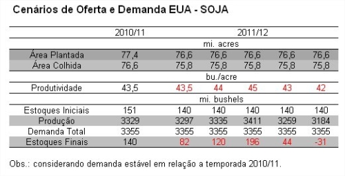 Clique aqui para ampliar!