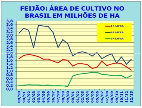 Clique aqui para ampliar!
