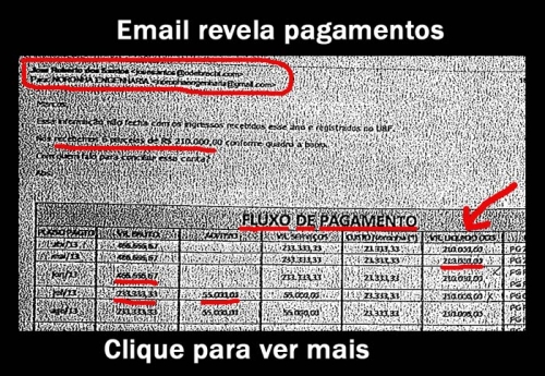 Email revela pagamentos