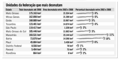 Clique aqui para ampliar!