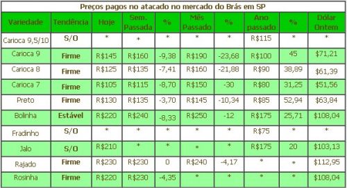 Clique aqui para ampliar!