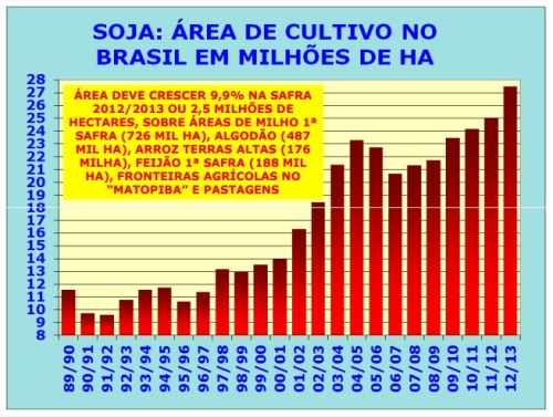 Clique aqui para ampliar!