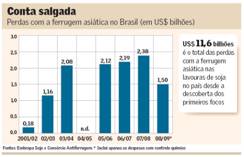 Clique aqui para ampliar!