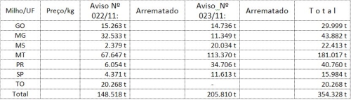 Clique aqui para ampliar!