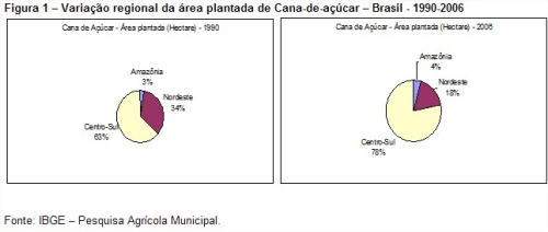 Clique aqui para ampliar!