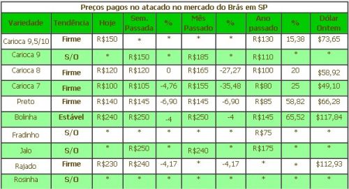 Clique aqui para ampliar!
