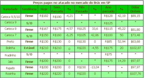 Clique aqui para ampliar!
