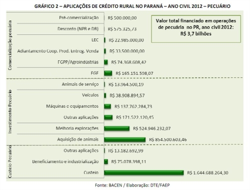 Clique aqui para ampliar!