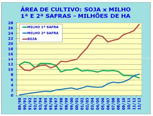 Clique aqui para ampliar!
