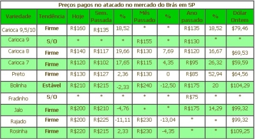 Clique aqui para ampliar!