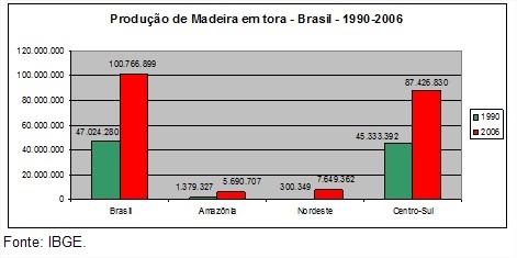 Clique aqui para ampliar!