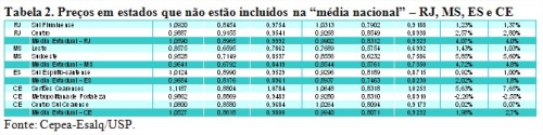 Clique aqui para ampliar!