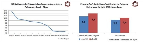Clique aqui para ampliar!