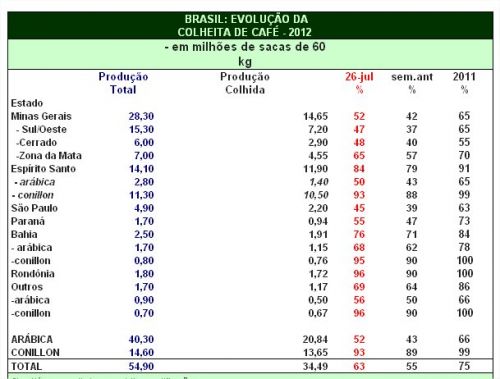 Clique aqui para ampliar!