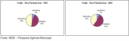 Clique aqui para ampliar!