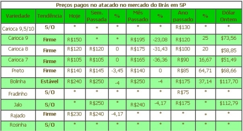 Clique aqui para ampliar!