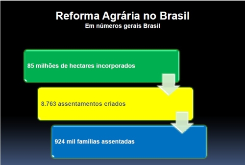 Clique aqui para ampliar!