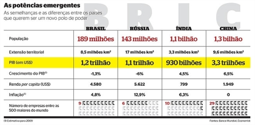Clique aqui para ampliar!