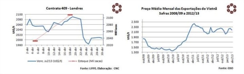 Clique aqui para ampliar!