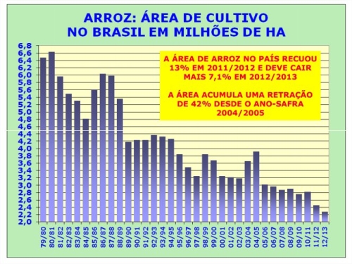 Clique aqui para ampliar!