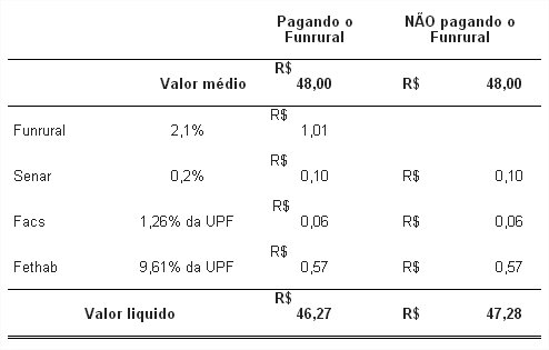 Clique aqui para ampliar!