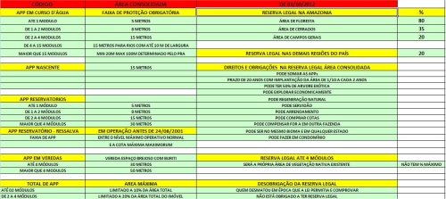 Clique aqui para ampliar!