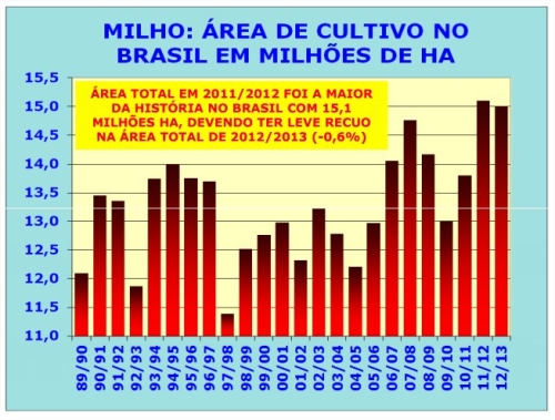 Clique aqui para ampliar!