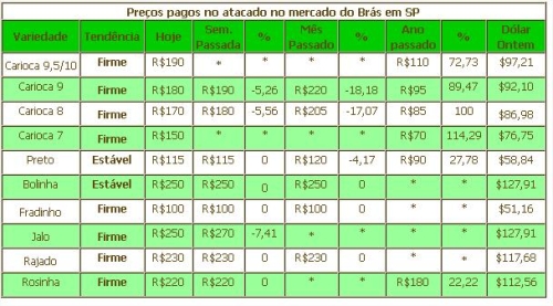 Clique aqui para ampliar!