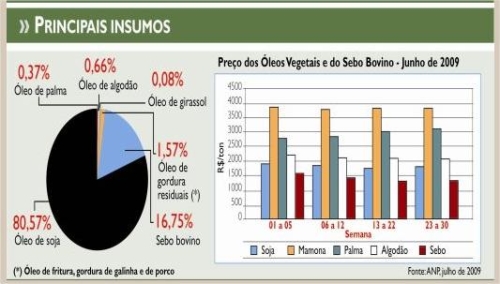Clique aqui para ampliar!