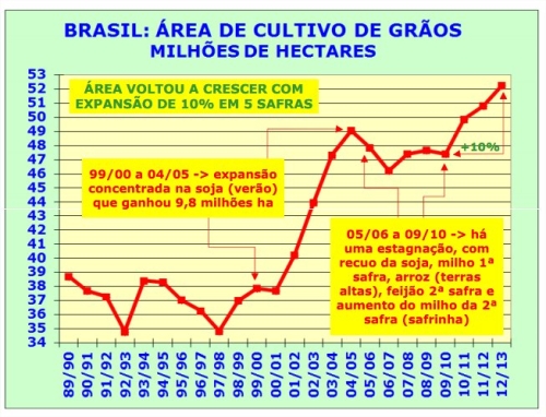 Clique aqui para ampliar!