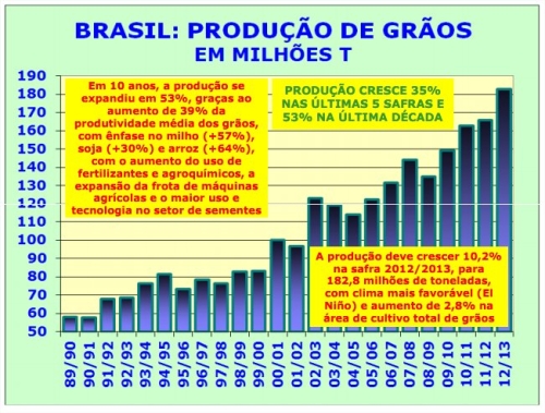 Clique aqui para ampliar!