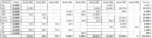 Clique aqui para ampliar!