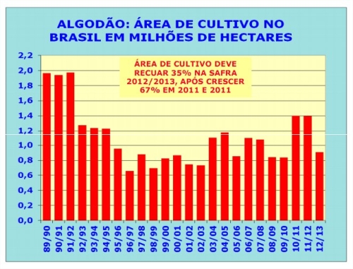 Clique aqui para ampliar!