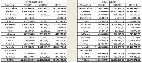 Clique aqui para ampliar!