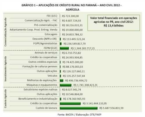 Clique aqui para ampliar!