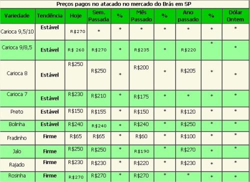 Clique aqui para ampliar!