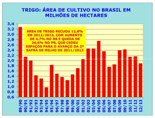 Clique aqui para ampliar!
