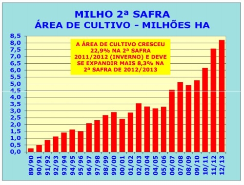 Clique aqui para ampliar!