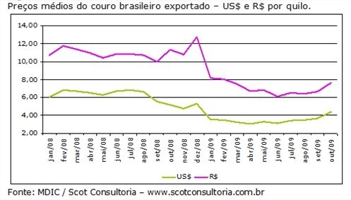 Clique aqui para ampliar!