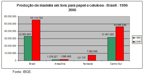 Clique aqui para ampliar!