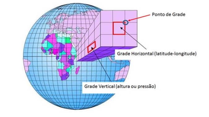 Molion: Climatologista publica contraponto de estudo que afirma que área de produção do café terá expressiva redução