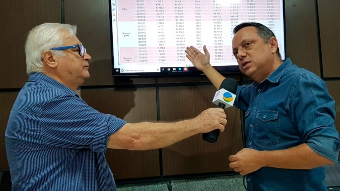 "Não tenham pressa em vender",  aconselha o consultor Ênio Fernandes