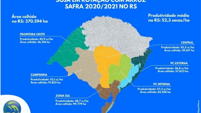 Soja em áreas de arroz cresceu 205% em dez anos