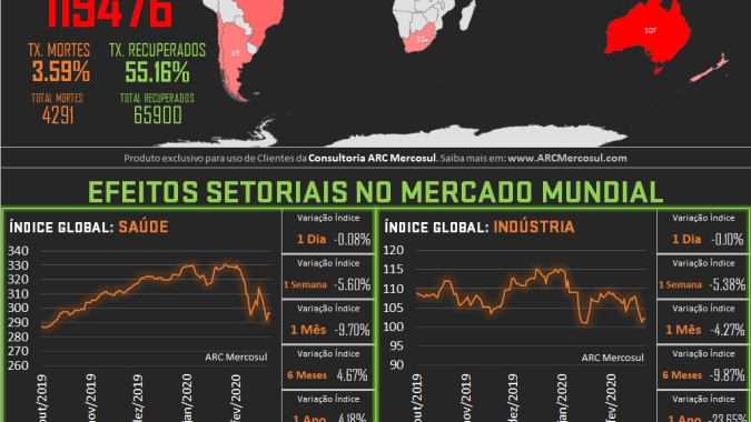 "Se ficarmos tanto tempo fechados destruiremos a sociedade", alerta infectologista americano