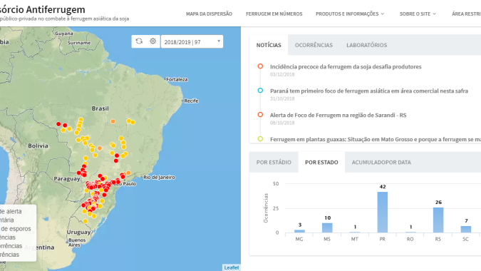 Casos de ferrugem no Brasil chegam a 97 de acordo com Consórcio Antiferrugem; MT registra primeiro caso em lavoura comercial