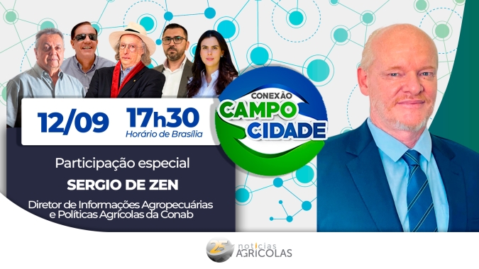 Instabilidade do mercado: como o produtor pode se proteger das variações de preços e custos de produção