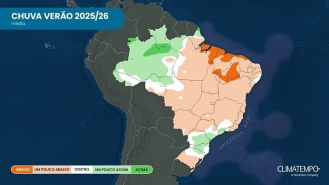 Temperaturas mais altas e chuvas irregulares vão marcar o verão, segundo a Climatempo
