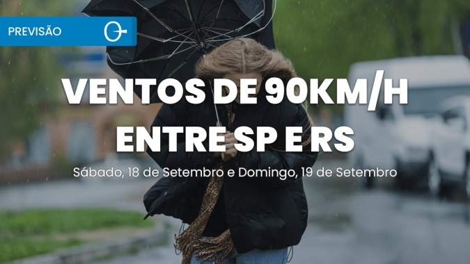 Confira a previsão do tempo para este final de semana Sábado (18) e Domingo (19) para todo o Brasil