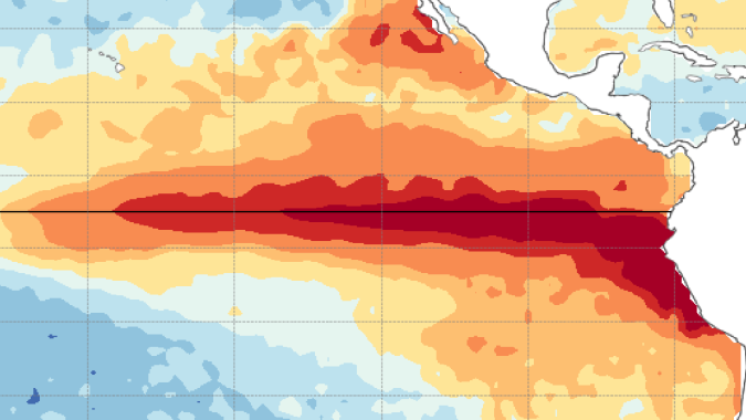 El Niño se intensifica com mais de 90% de chance de ser muito forte e pode persistir em 2027