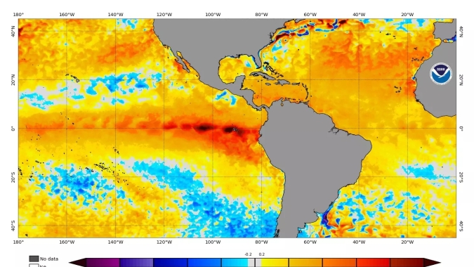 El Niño ganha força e se aproxima do patamar de Super El Niño